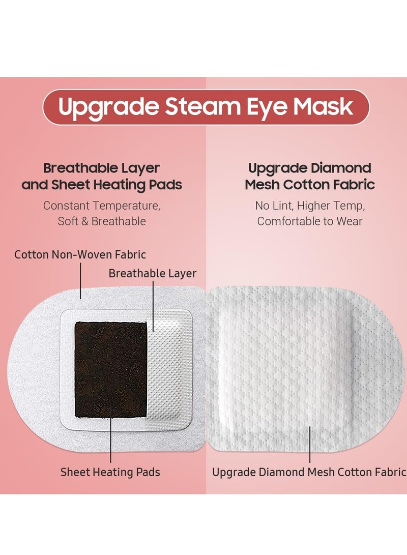 BeHoomi 30Packs Steam Eye Mask, Heated Eye Mask Warm Compress for Eyes, Self Heating Disposable Eye Masks for Home Sleep, Spa, Travel Essentials & Relaxation Gifts, Stocking Stuffers (Rose)  - Image 2