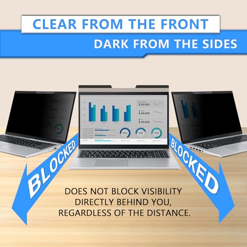 ZOEGAA Magnetic Laptop Privacy Screen 16 Inch, Compatible With HP Dell Acer Asus Lenovo, Removable 16:10 Laptop Screen Privacy Shield, Anti Spy, Anti Glare, Blue Ray Reduction - Image 3