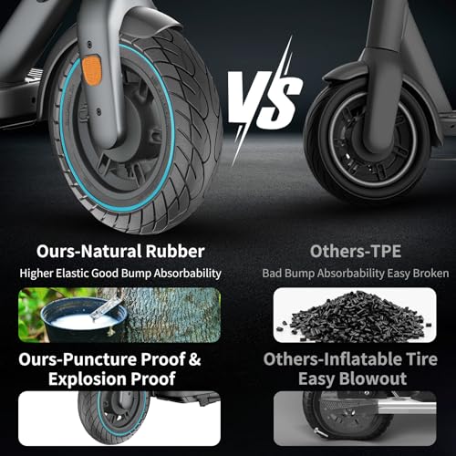 BANGTING 2-Pack 10x2.125 Tubeless Scooter Tires - Fits Models: 8.5x2.0, 8½x2, 50-75-6.1, 10×2.0, 10×2-6.1, 10×2(54-152) | Verify Rim Size: 6.5-6.65" Diameter & 1.26-1.34" Width | Puncture-Resistant - Image 3