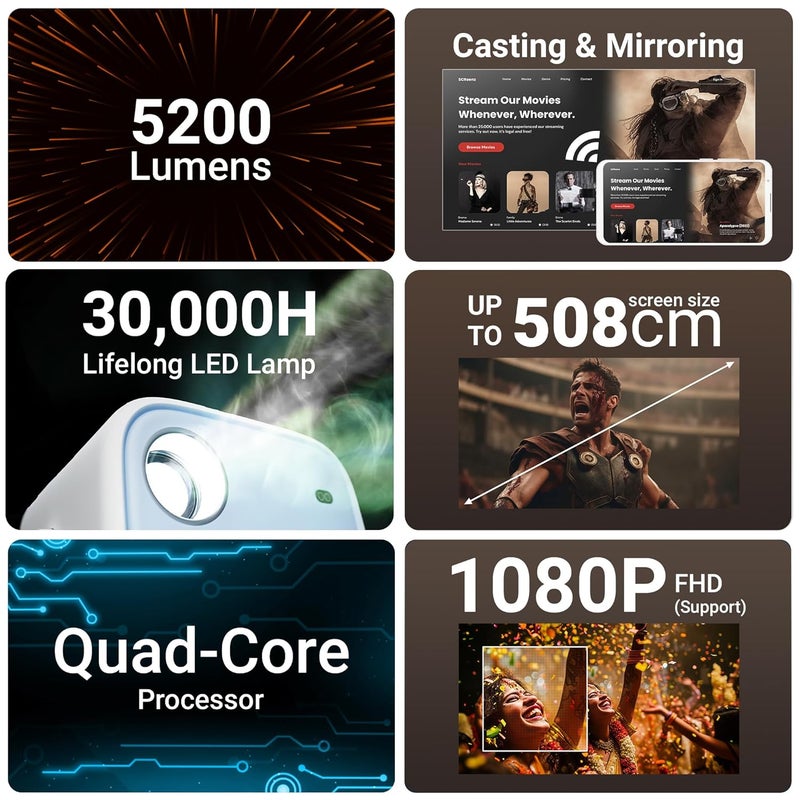 ZEBRONICS جهاز عرض ذكي يعمل بنظام أندرويد، 1080 بكسل، 5200 لومن، شاشة 200 بوصة، ميل 200°، تركيز تلقائي، تعديل تلقائي، تقنية استشعار تلقائية، بلوتوث، واي فاي، دعم التطبيقات (نتفليكس، برايم، إلخ)، ميراكاست (بيكسا بلاي 34، بلو) - Image 4