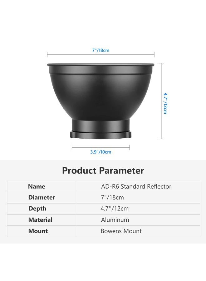 Neewer 7''/18cm Standard Reflector Diffuser Lamp Shade Dish for Bowens Mount Studio Flash Video Light Like Neewer CB60, CB100, CB150, Vision 4, Vision 5, ML300, S101-300W/300W PRO/400W/400W PRO - Image 2