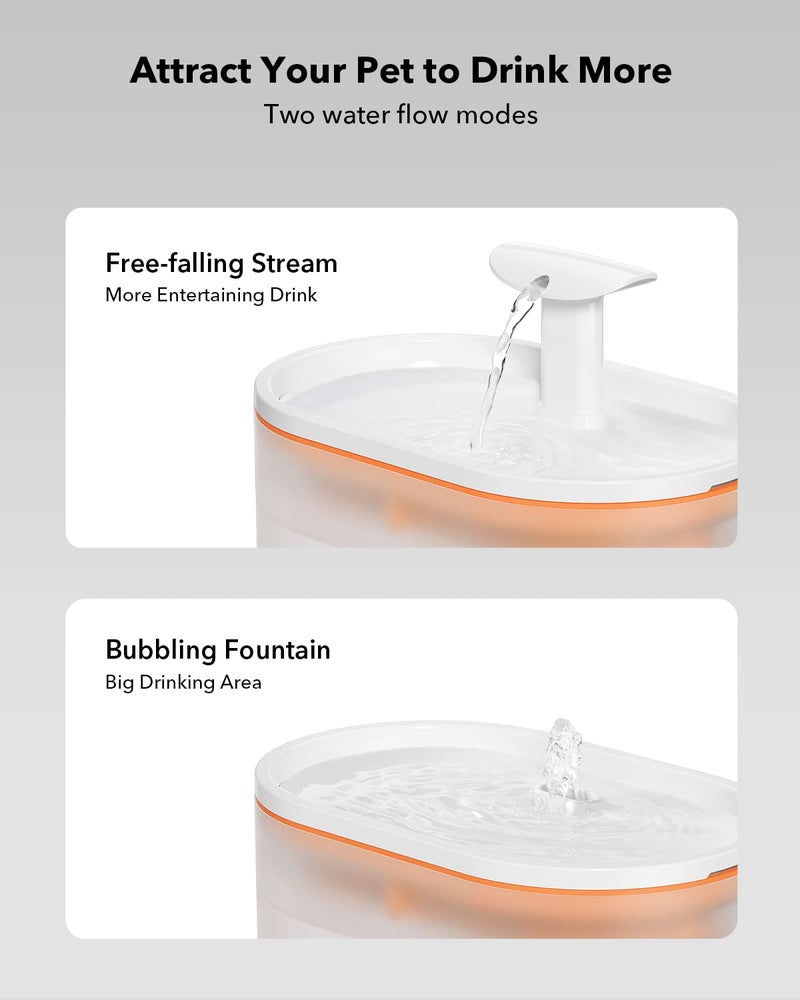 PETLIBRO 2.1L Automatic Cat Water Fountain, Ultra-Quiet Indoor Pet Water Dispenser with Dual Flow Modes, Visible Water Window & Multi-Layer Filter System, BPA-Free, Orange - Image 3