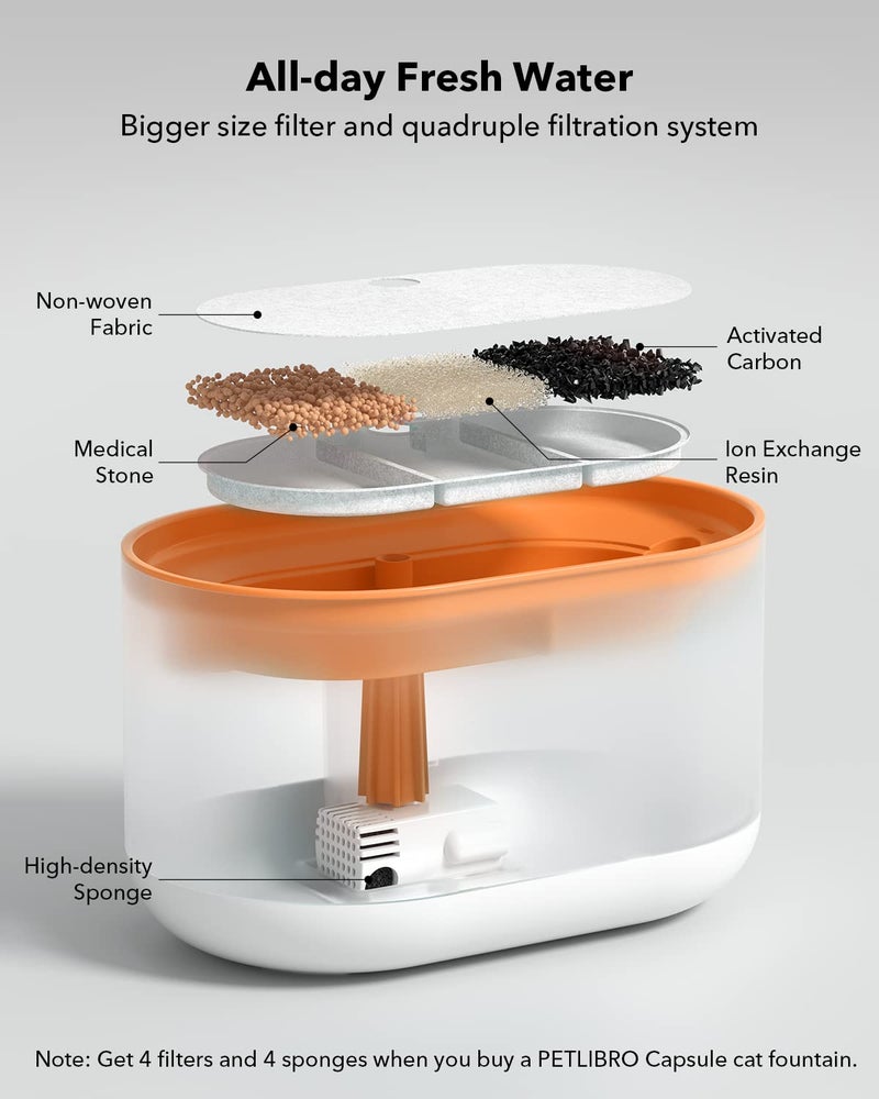 PETLIBRO 2.1L Automatic Cat Water Fountain, Ultra-Quiet Indoor Pet Water Dispenser with Dual Flow Modes, Visible Water Window & Multi-Layer Filter System, BPA-Free, Orange - Image 2