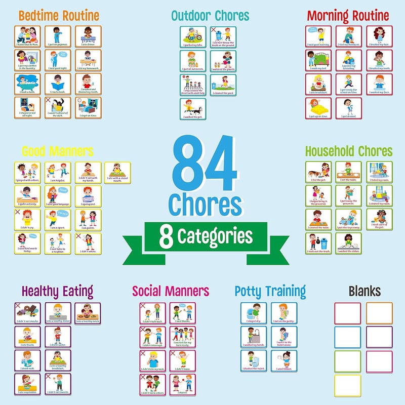 SpriteGru Magnetic Reward Chart, Dry Erase Kids Behavior Responsibility Task Board-84 Chores (Including 7 Blanks), 272 Magnetic Stars, 8 Markers & 3 Name Cards-Good Behavior Daily Routine to Motivate Kids - Image 2