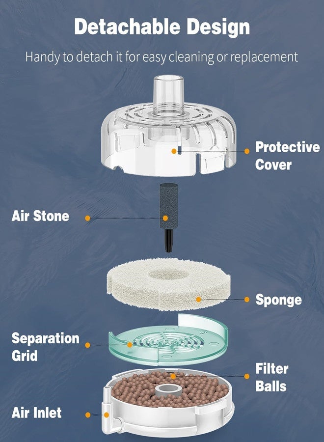 Osowake Mini Aquarium Sponge Filter, Fish Tank Internal Filter with Foam and Air Stone Submersible Bio Sponge Filter for Fish Tanks up to 5-20 Gallon (Air Pump Not Included) - Image 3
