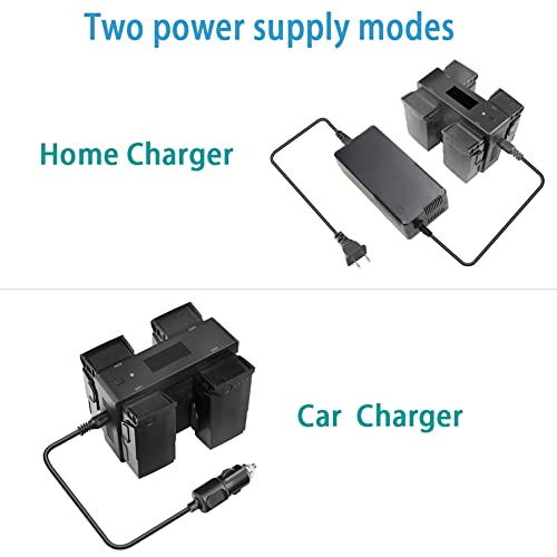 Hanatora Battery Wall & Car Charger for DJI Mavic Air 1st Generation Drone,5 in 1 Rapid Charging Hub with Charge, Discharging and Storage,Fast Multi Batteries Accessories - Image 4