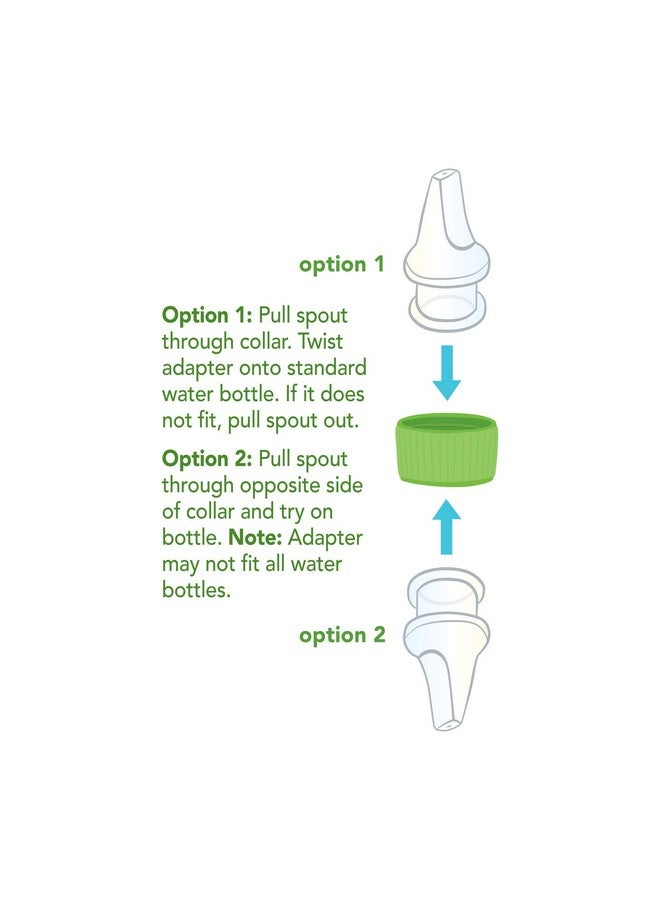 green sprouts Spout Adapter for Water Bottle, Quickly Converts a Standard Bottle into a Sippy Cup, Collar Fits Two Bottle Sizes, One Size - Image 1