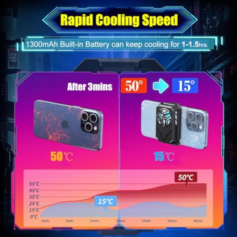 Mobile Phone Semiconductor Cooler with 1300mAh Built-in Battery Cell Phone Cooling Fan for iPhone and Android phones w/ Universal Clamp and RGB LED and 9pcs Finger Sleeves for gaming - Image 4