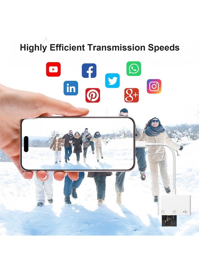 X-level SD Card Reader for iPhone 16, USB C SD Card Reader 3 in 1 USB 3 Slots iPhone iPad Mac Digital Camera Memory Card Reader, Plug & Play Compatible For SD Micro SD Compatible With Printer Mouse Keyboard Samsung Laptop white  - Image 5