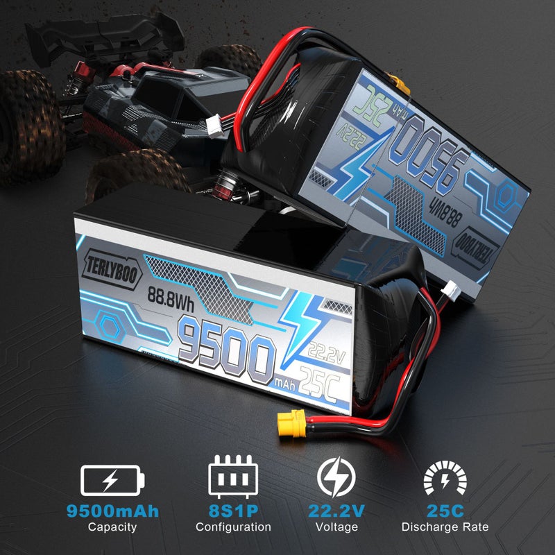 Custom High-Capacity, High-Discharge Rate Li-Polymer Battery for FPV Drones and RC Cars - Image 1