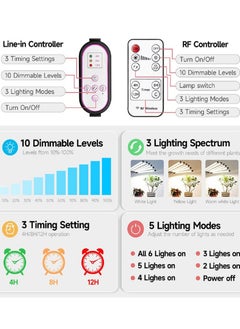 Gerenic Grow Lights for Indoor Plants with Full Spectrum 180 LEDs Plant Lights with 15 60 inches Adjustable Tripod Stand 4 8 12H Timer  - Image 4