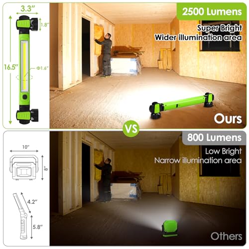 ropelux Work Light, 2500LM Bright LED Work Lights, 5200mAh Rechargeable Magnetic Underhood Work Light with Hooks, Cordless Battery Powered Mechanic Light for Car Repairing/Inspection/Garage/Workshop/Emergency - Image 2