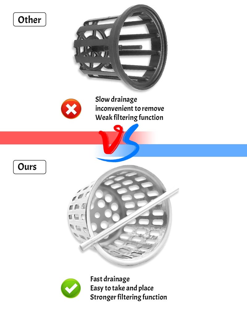 PNYZIK 2 Inch Hair and Debris Strainer, Shower Drain Strainer with Lifting Hook, Stainless Steel Debris Basket Shower Drain Catcher, Hair Catcher for Floor Drain - Image 4