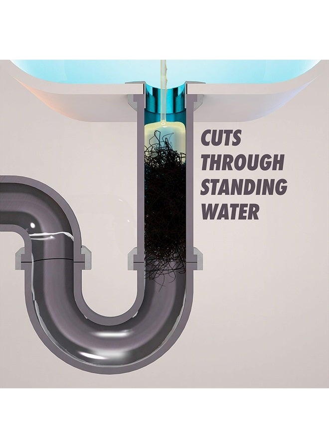 Drano Max Gel Clog Remover, 80 oz - Image 4