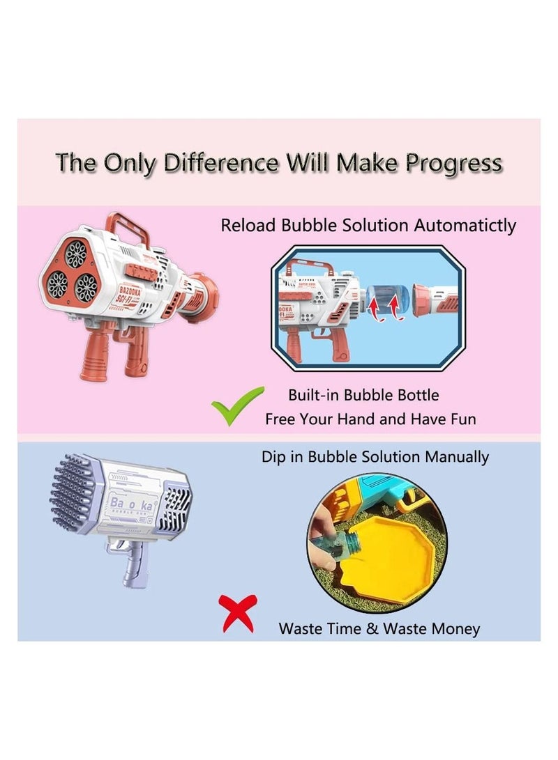 SYOSI Bubble Gun Blower Bubble Auto Machine Gun 24 Hole Light Up Bubble Maker Rocket Launcher Bubble Maker Electric Bubble Gun Bubble Blaster for Kids Summer Toy Birthday Gift - Image 3