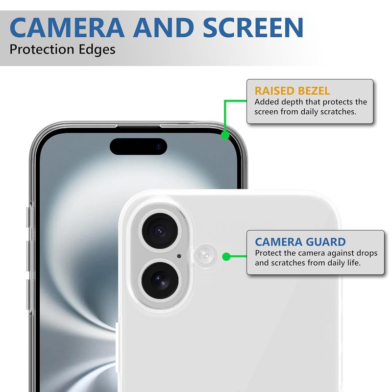 Cedo iPhone 16 Plus (6.7 inch) Clear Case | Soft Flexible Slim-Fit | Full Body 360 Protection Shock Proof TPU Back Cover (Transparent) - Image 3