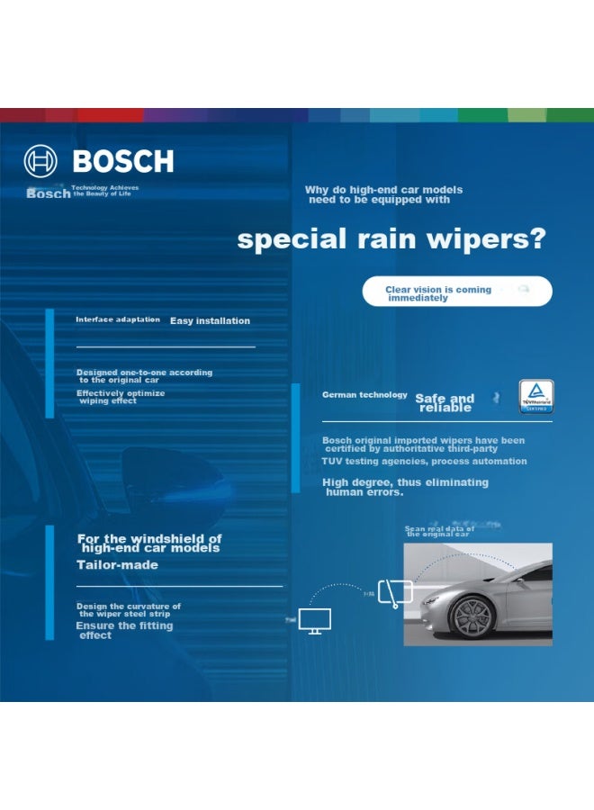 BOSCH Bosch Windshield Wiper Blades, Shenyi Imported 26/20 (for Bmw X3/bmw X4/bmw Ix After 2018)  - Image 4