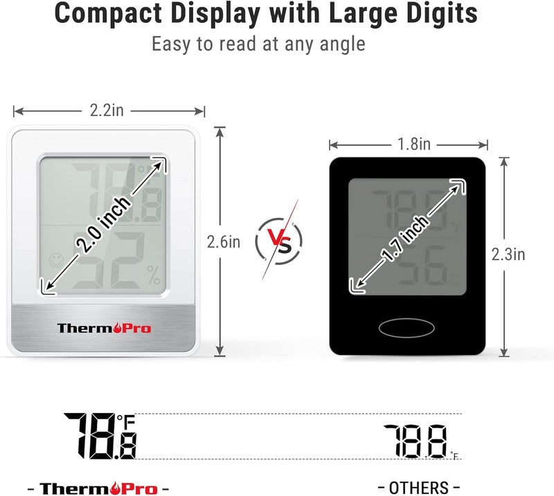 ThermoPro TP49 2 Pieces Digital Hygrometer Indoor Thermometer Humidity Meter Mini Hygrometer Thermometer with Temperature and Humidity Monitor Room Thermometer - Image 4