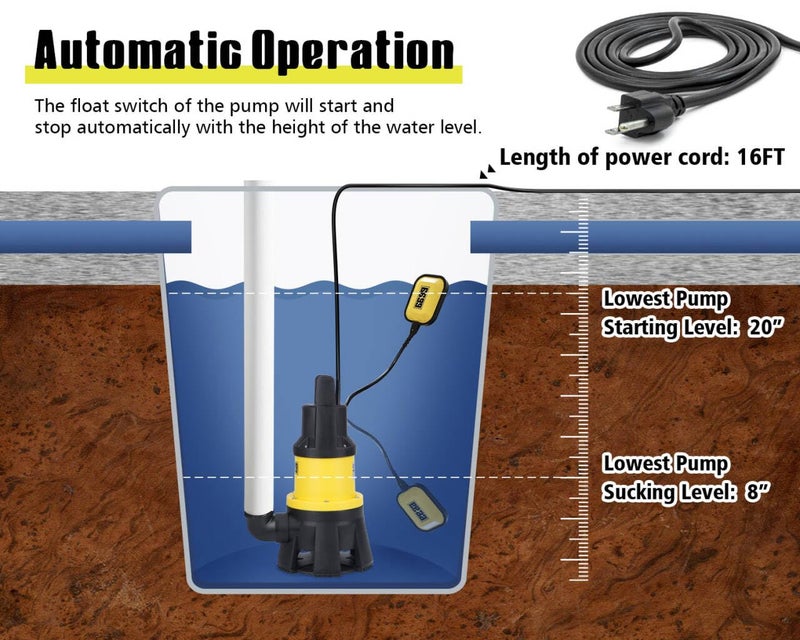 6699 6000GPH Submersible Sump Pump with Float Switch1.5HP Sewage Effluent Pump with 16FT Power Cord for Pool Draining, Flooded House, Sump Pit, Pond Water Removal - Image 4
