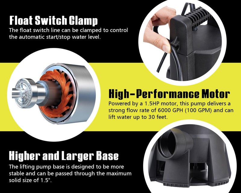 6699 6000GPH Submersible Sump Pump with Float Switch1.5HP Sewage Effluent Pump with 16FT Power Cord for Pool Draining, Flooded House, Sump Pit, Pond Water Removal - Image 3