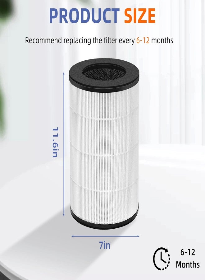 Pulluty AP-T30 AP-PET35 Replacement Filter for HoMedics TotalClean Air Purifier AP-T30FL AP-T30WT AP-PET35FL AP-PET35-WT, 360° Filtration 5 Layers 3 in 1 H13 True HEPA Filter, 2 Pack - Image 4