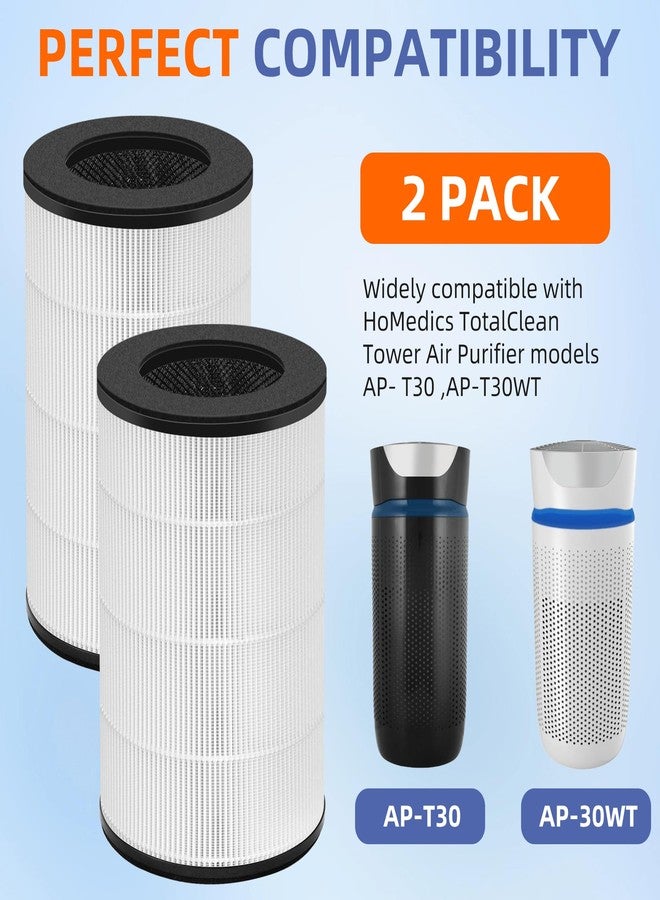 Pulluty AP-T30 AP-PET35 Replacement Filter for HoMedics TotalClean Air Purifier AP-T30FL AP-T30WT AP-PET35FL AP-PET35-WT, 360° Filtration 5 Layers 3 in 1 H13 True HEPA Filter, 2 Pack - Image 3