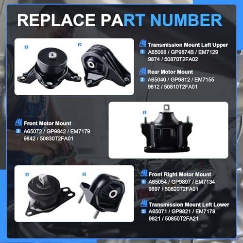 DOFOCH Engine Motor Mount Set Compatible with Honda Accord L4 2.4L 2013-2017 Automatic CVT Transmission Replace# A65072 A65054 A65040 A65068 A65071- 5PCS - Image 3