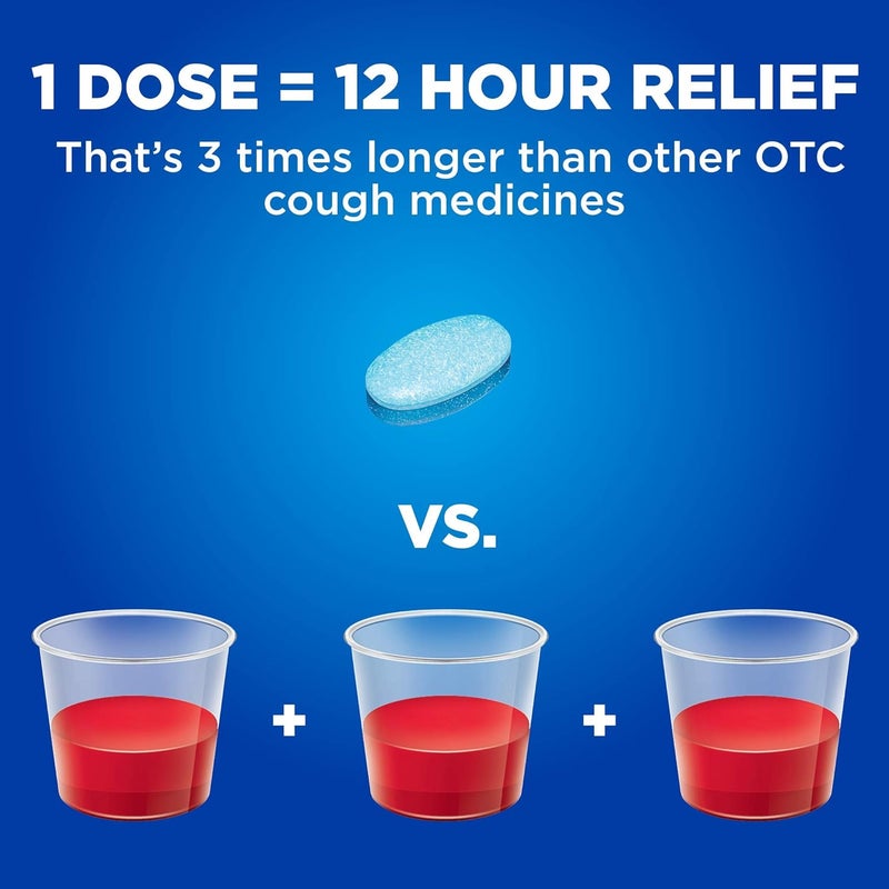 Care Guaifenesin Cough and Mucus Relief ExtendedRelease Tablets 600 mg 12 Hour Expectorant 20 Count - Image 5