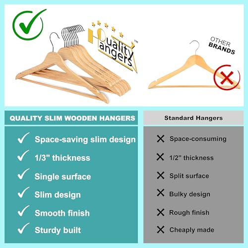 Quality Hangers Premium Slim Wooden Hangers 30 Pack - Thin Space Saving Hangers with 360 Degree Swivel Hook & Shoulder Groves Types of Clothing – Natural (30, Natural) - Image 5