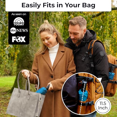 TUMELLA Strongest Windproof Travel Umbrella (Compact, Superior & Beautiful), Small Strong but Light Portable and Automatic Folding Rain Umbrella, Durable Premium Grip, Fits Car and Backpack - Image 2
