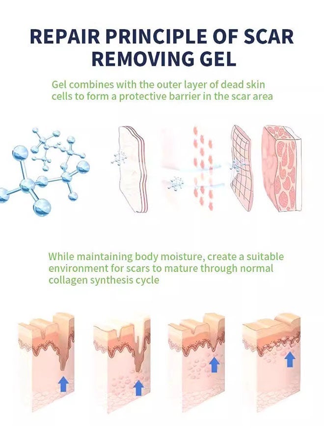 ASMOXA Silicone Scar Gel, Gentle Scar Healing, For Surgery, Injury & Burn Scars - Image 3