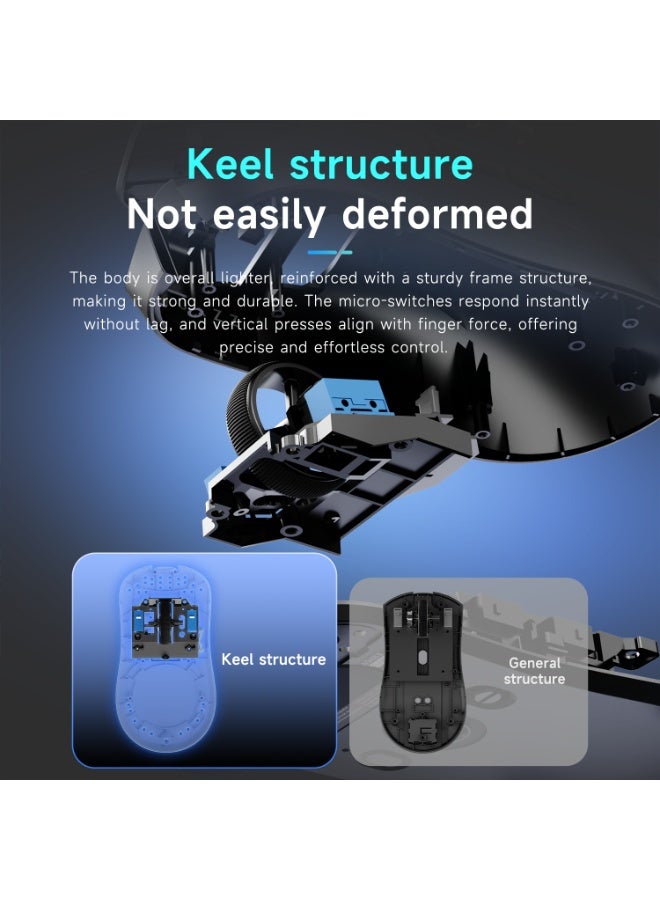 A-jazz AJ200 NL AI Wireless Gaming Mouse - Triple Mode (2.4G/Bluetooth/Wired) - PAW3311 Sensor, 24000 DPI, 1000Hz, 63g Lightweight, 500mAh - AI Voice Interaction, Ergonomic Ribbed Frame - Image 3
