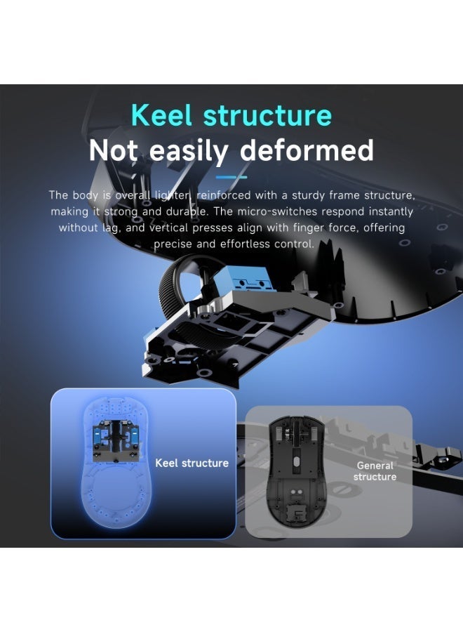 A-jazz AJ200 NL AI Wireless Gaming Mouse - Triple Mode (2.4G/Bluetooth/Wired) - PAW3311 Sensor, 24000 DPI, 1000Hz, 63g Lightweight, 500mAh - AI Voice Interaction, Ergonomic Ribbed Frame - Image 3
