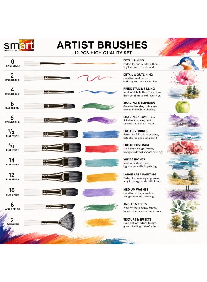 Smart paint brush set 12 pcs for oil, acrylic, gouache, watercolors painting - Image 2