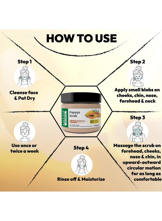 Luvyh Papaya Rejuvenating Face Scrub (100g) Cream Scrub for Skin Nourishing by Clearing Impurities and Clogged Pores For Spot Removal, Brightening & Lightening With Papaya Extracts Revitalizing Tan Removal Scrub for All Skin Types No Parabens, No Mineral Oil, No Sulphate, No Silicone - Image 5