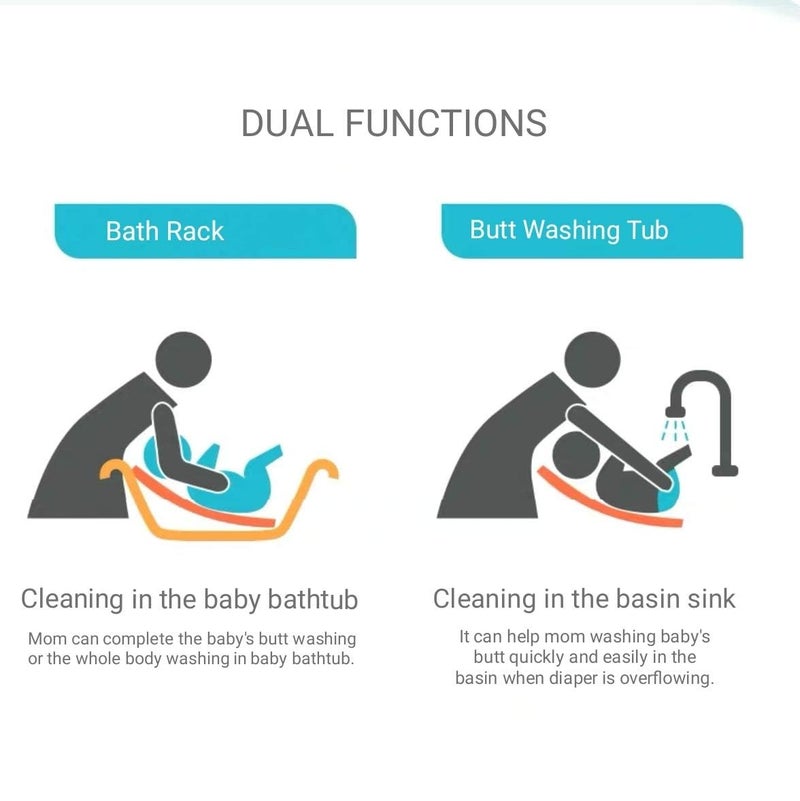 MUMMAMIA Clean Rinse Baby Bather, Infant Buttock Washing bathrack; Lying Bather for Boy Girl, Multifunction Quick Dry Bath Support for Use on Counter Sink 0-12 Months (Blue) - Image 2