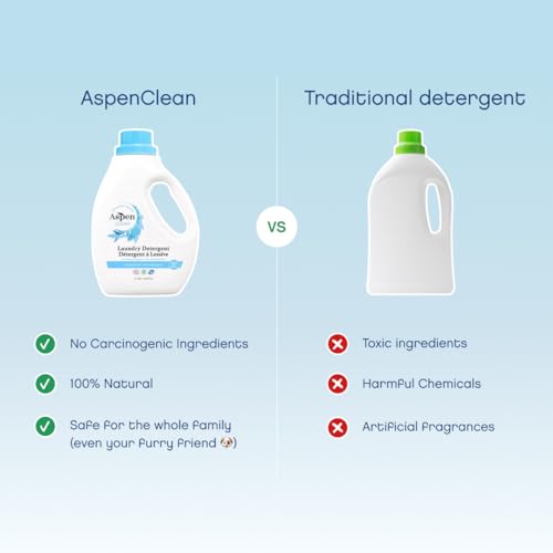 AspenClean Natural Laundry Detergent Unscented - 100% Natural, Organic, HE Liquid Laundry Detergent- Vegan, Non-Bio, Cruelty-Free, Biodegradable - Safe for Babies, Pets & Kids - EWG Certified (2 pack) - Image 2