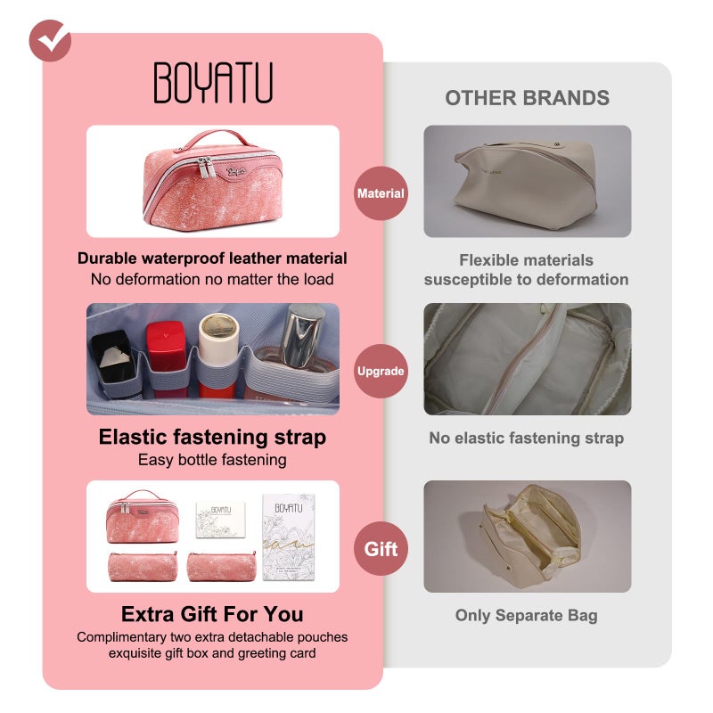 BOYATU Travel Makeup Bag Cosmetic Bags for Women: 3 Sets Large Capacity Make up Bag - Portable Toiletry Bags with Handle for Women(F-5-Rosy Red) - Image 3
