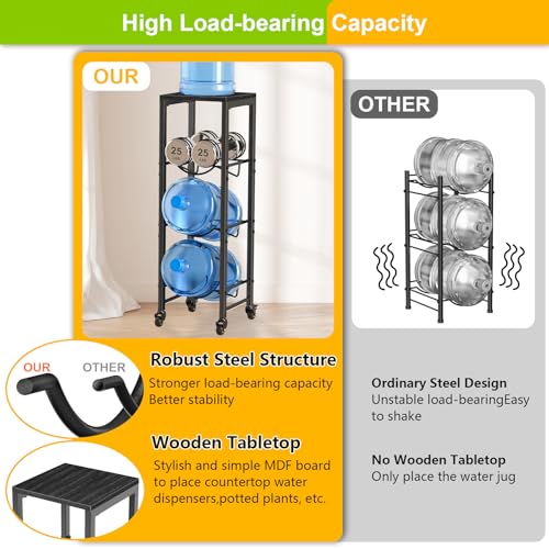 Mlinavn 5 Gallon Water Bottle Holder, 3-Tier Water Jug Rack,Water Jug Stand with Lockable Casters,Heavy Duty Water Storage Rack Water Dispenser Stand,Water Jug Holder for Kitchen,Office,Garage,Black - Image 5