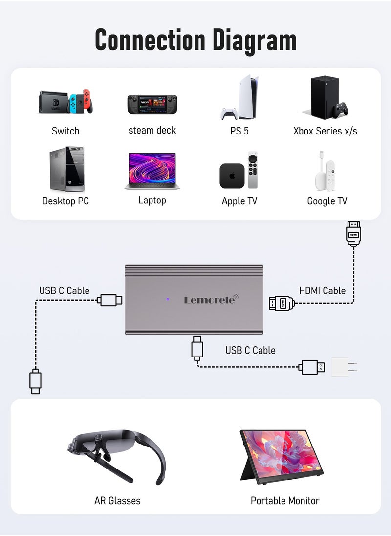 Lemorele Lemorele HDMI to USB C Adapter 4K@60HZ, HDMI to Type C Adapter, Compatible with RayNeo Air 2s AR Smart Glasses, Nintendo Switch, Steam Deck Base, PS4, PS5, Xbox series X / S, Apple TV, Google TV, Laptop, Desktop PC. Converet your HDMI output to your AR glasses to enjoy immersive large screen experience.  - Image 3