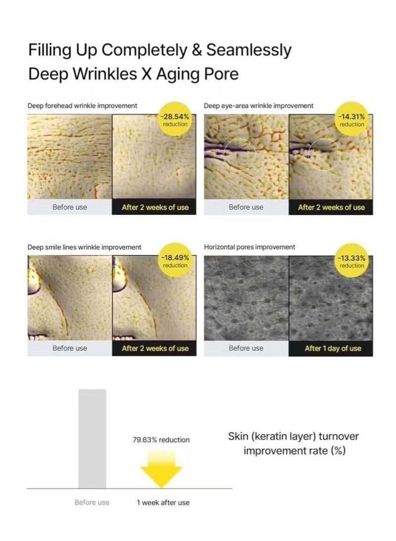 celimax The Vita A Retinal Shot Tightening Booster |15 ml - Image 4