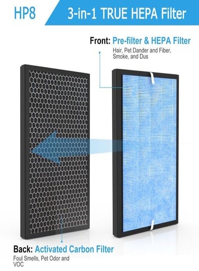 Vegebe HP8 Replacement True HEPA Filter Compatible with SimPure HP8 Air Purifier, SP-HP8-RF, 1 Pack - Image 5