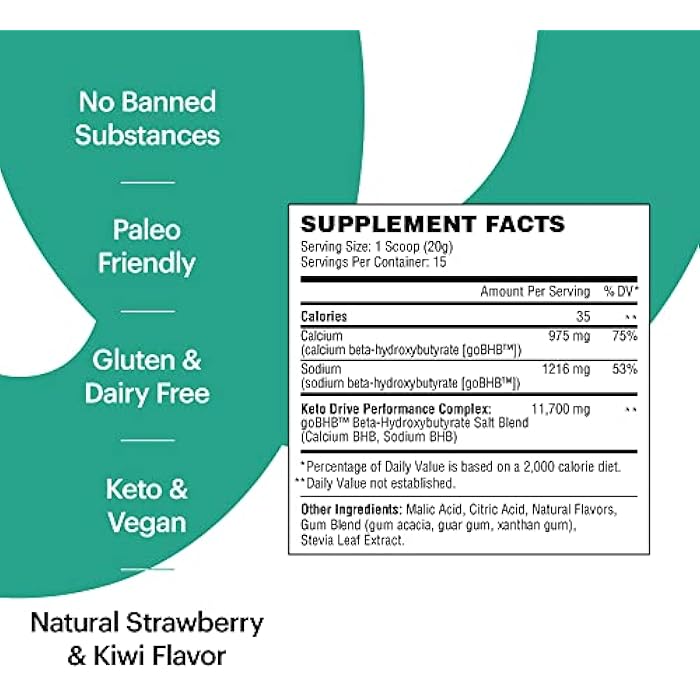 Wellthy Keto Power with BHB Salts for Instant Ketosis and Energy, Natural Strawberry Kiwi Flavor, 10.58 oz - Image 3