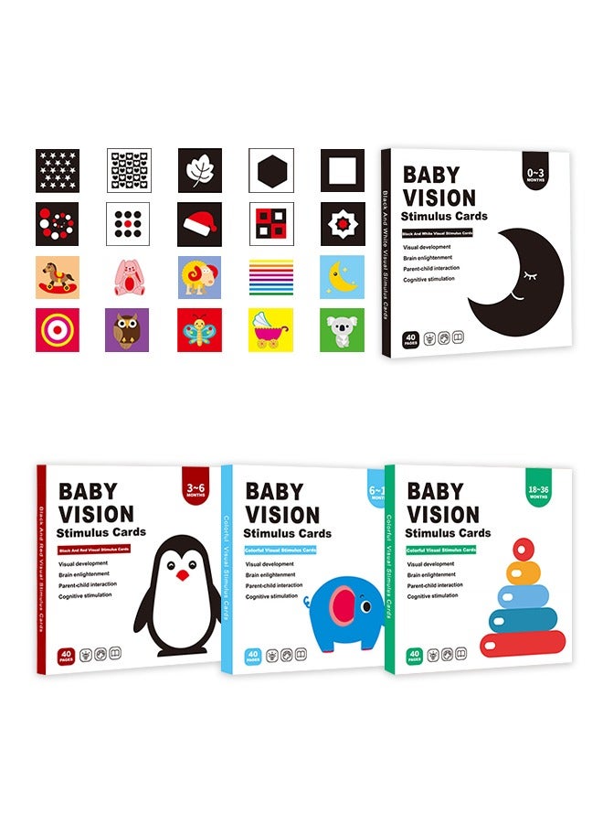 بطاقات بصرية مقاومة للماء للأطفال، بطاقات تعليمية غير سامة وعديمة الرائحة للأطفال، أنماط ملونة، تساعد على النمو المعرفي المبكر للطفل - Image 1
