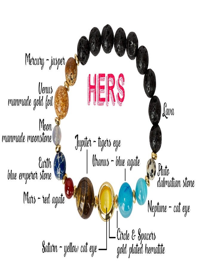 SPUNKYsoul Solar System Earth Planets Bracelet Universe Galaxy Her, Women, Woman Jewelry Gifts Space Collection - Image 3