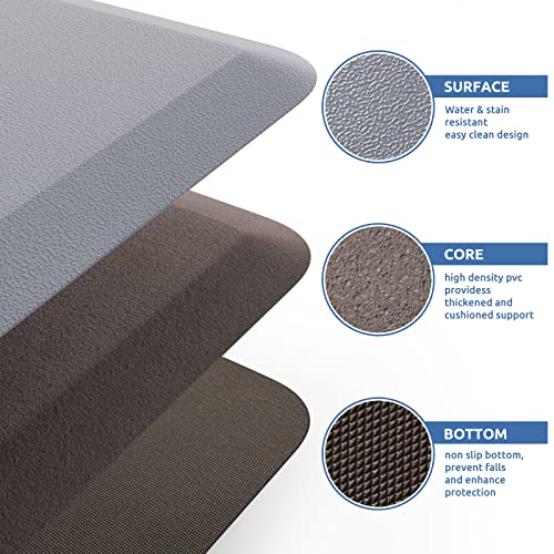 KitchenClouds Kitchen Mat Cushioned Anti Fatigue Rug 17.3"x28" Waterproof Non Slip Standing Desk Mat Comfort Floor Mats for Kitchen House Sink Office (Grey) - Image 5