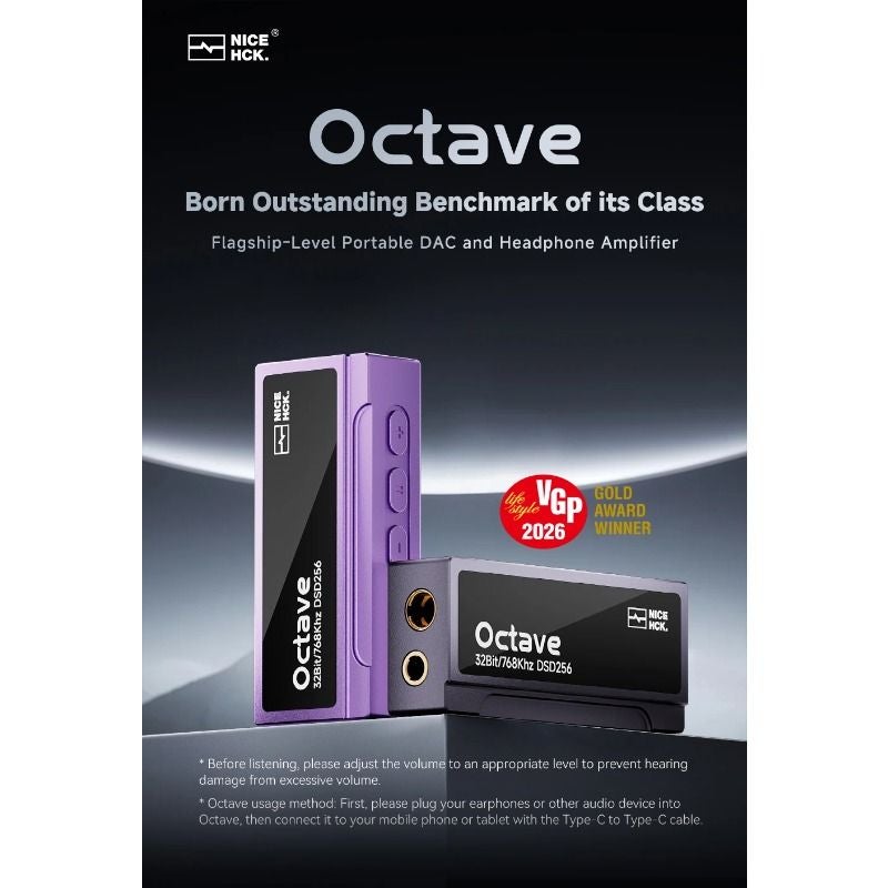 Nicehck Octave Type-C DAC Dongle Headphone Amplifier, Es9039q2m Decoding Chip, Dual Sgm8262 Op-Amp, 3.5mm/4.4mm, Gray - Image 2