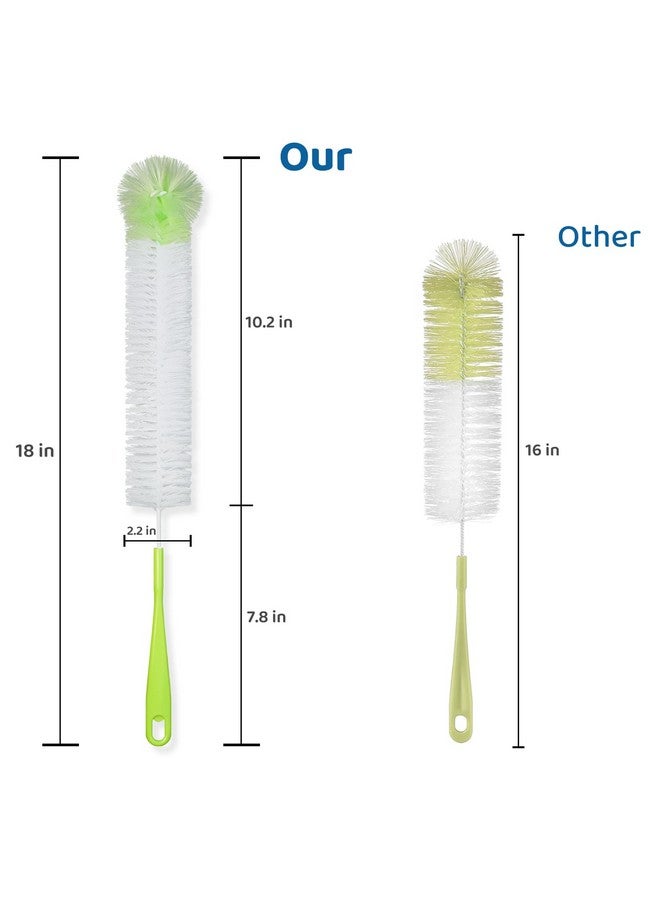 LiKee LiKee Super-Long 18" Bottle Cleaning Brush, Extra-Large 2.5” Wide Cleaner, Flexible Long Handle Brush for Water Bottle, Cups, Baby Bottle - Image 2