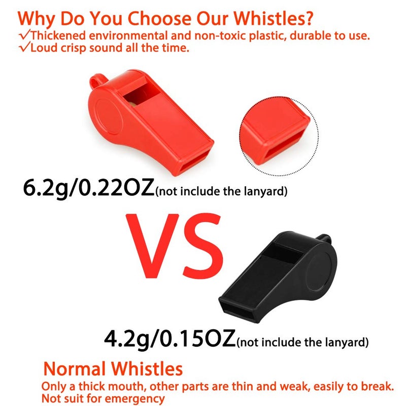 Hipat Red Emergency Whistles with Lanyard, Loud Crisp Sound, 2 Packs Plastic Whistles Ideal for Lifeguard, Self-Defense and Emergency - Image 2