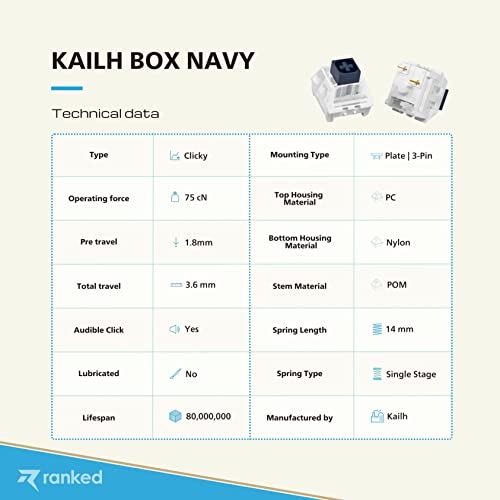 Ranked Kailh Box Key Switches for Mechanical Gaming Keyboards | Plate Mounted (Kailh Box Navy, 65 Pcs) - Image 4
